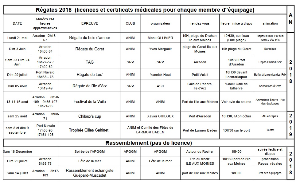 Programme championnat 2018